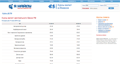 Desktop Screenshot of fin.yanaidu.ru